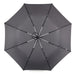 8 Ribs 122cm Large Windproof Umbrella