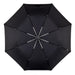 8 Ribs 122cm Large Windproof Umbrella