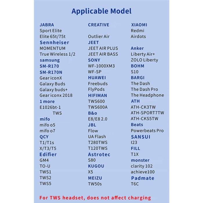 Anti-slip Latex Ear Tips for Samsung Galaxy Buds2 Buds