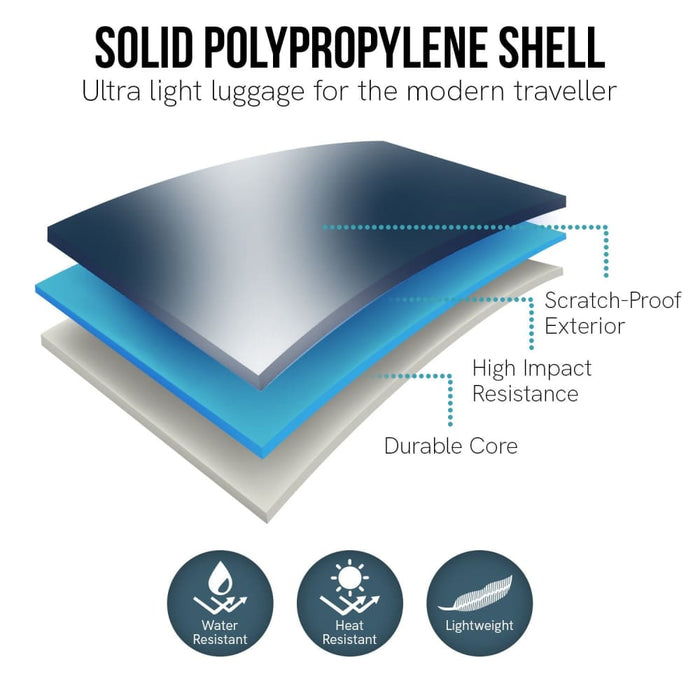 Astra 20in Lightweight Hard Shell Suitcase - Aegean Blue