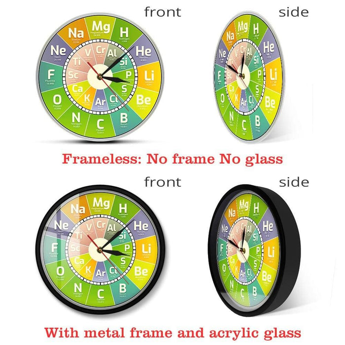 Chem Time Clock Periodic Table Science Elements Wall