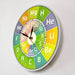 Chem Time Clock Periodic Table Science Elements Wall