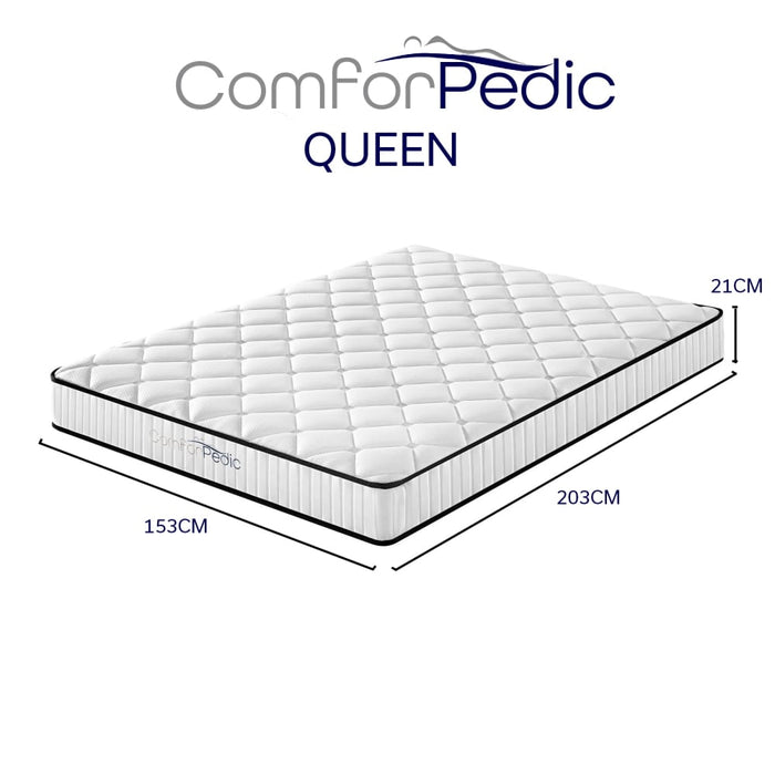 Comforpedic Mattress 5 Zone Medium Support Foam Bonnell