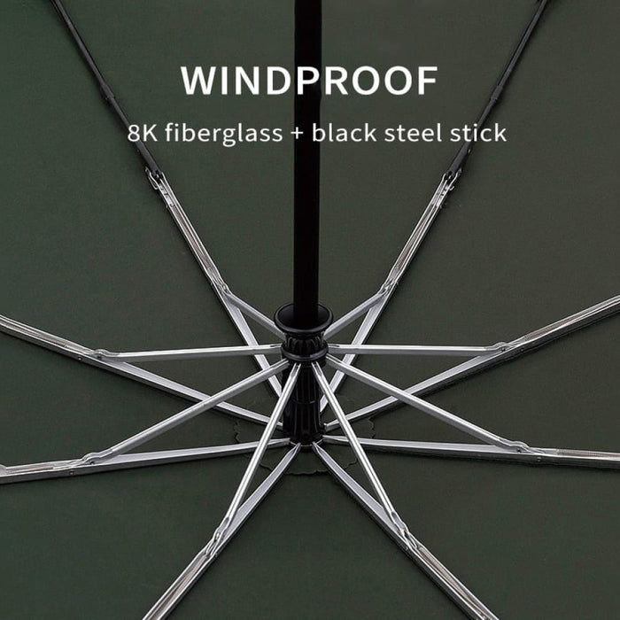 Creative Handle Design 121cm Large Umbrella