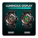 Dual Time Luminous Display Men’s Wristwatch