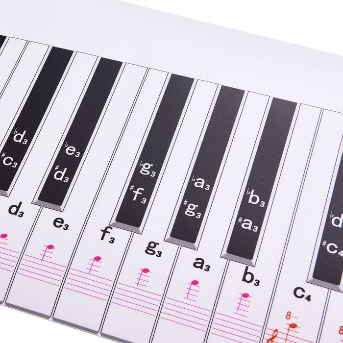 Fingering Version 88 Keys Piano Practice Chart Keyboard