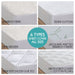 Goslash Picks Fitted Waterproof Bed Mattress Protectors