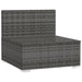 Garden Middle Sofa with Cushions Grey Poly Rattan Toipop