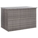 Garden Storage Box Grey 150x100x100 Cm Poly Rattan Alali
