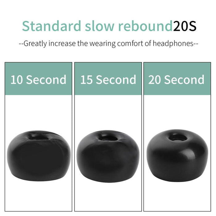 Noise Reducing Memory Foam Ear Tips For Creative Outlier