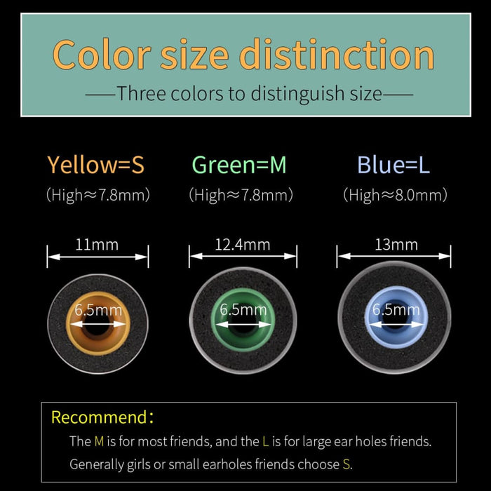 Noise Reducing Memory Foam Ear Tips For Creative Outlier