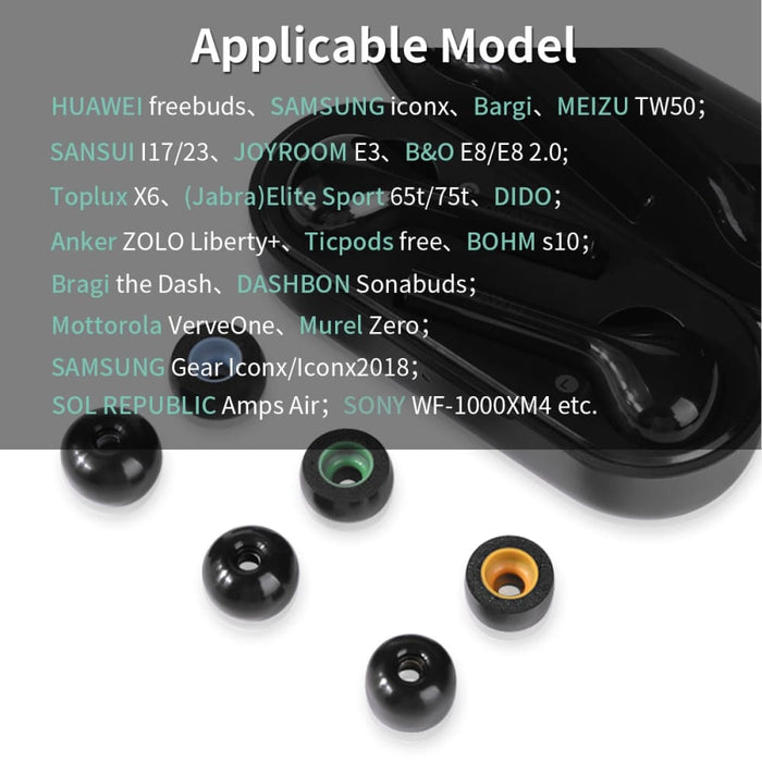 Noise Reducing Memory Foam Ear Tips For Creative Outlier