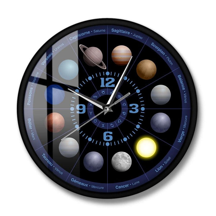 Planets of Astrology Outer Space Modern Wall Clock Solar