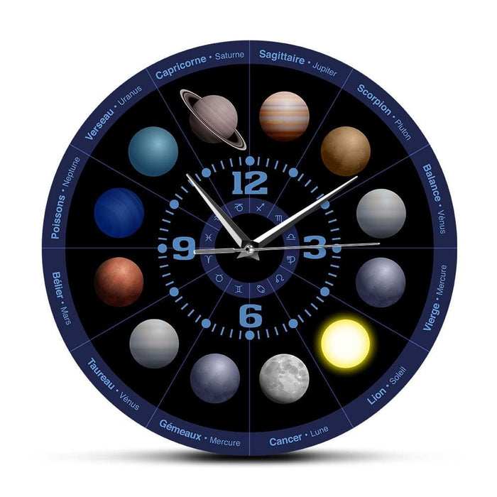 Planets of Astrology Outer Space Modern Wall Clock Solar