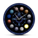 Planets of Astrology Outer Space Modern Wall Clock Solar