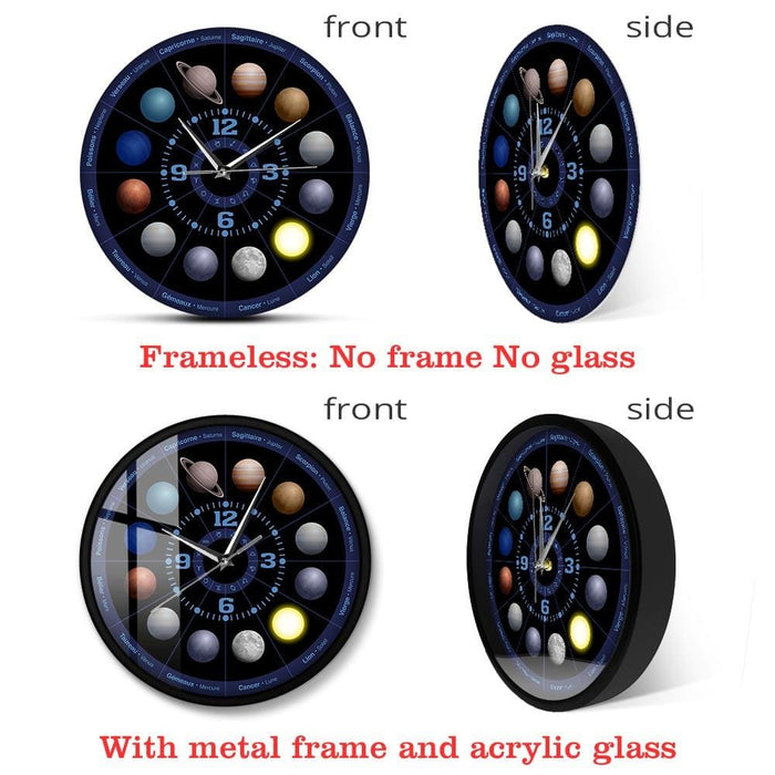 Planets of Astrology Outer Space Modern Wall Clock Solar