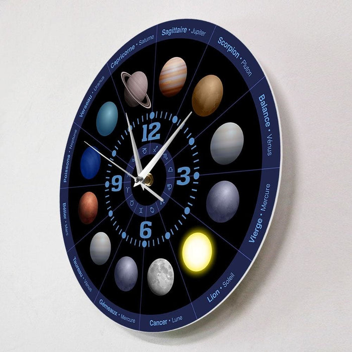 Planets of Astrology Outer Space Modern Wall Clock Solar