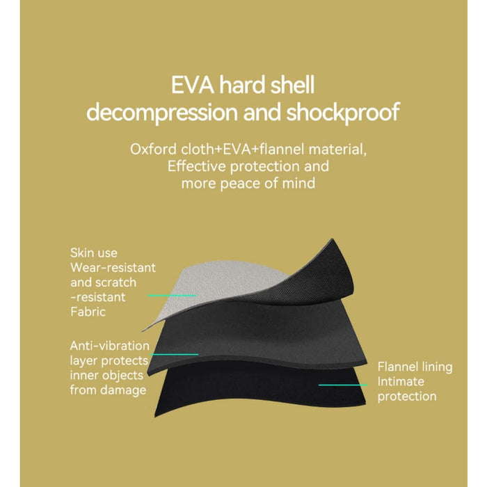 Portable Hard Eva Office Carrying Bag for Xgimi Horizon Pro