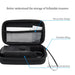 Portable Hard Eva Tire Pressure Detection Travel Case