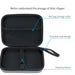 Portable Hard Eva Travel Carrying Bag For Xiaomi Mijia