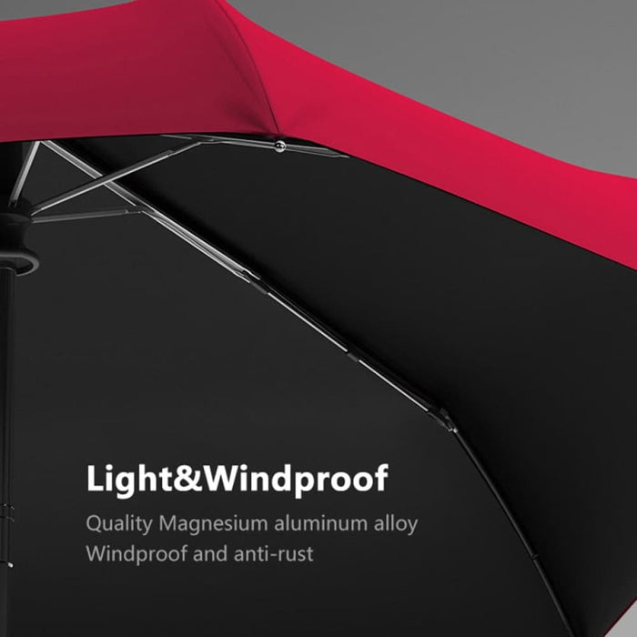 Portable Lightweight Flat Small Automatic Umbrella