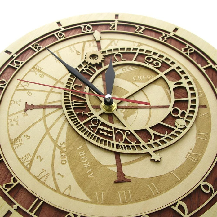 Prague Astronomical Wall Clock