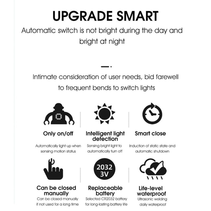 Smart Sensor Bicycle Wheel Light