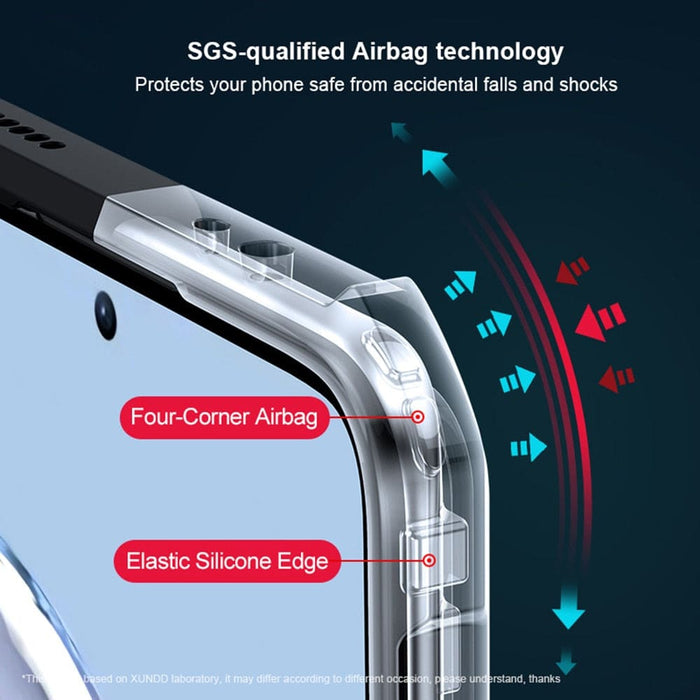 Transparent Back Design Corner Safety Airbag Soft Tpu