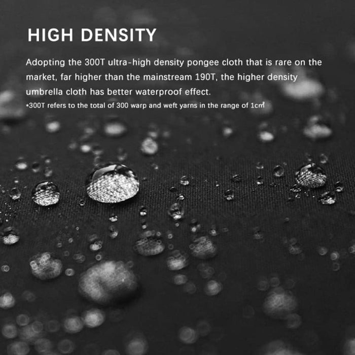 Unique Texture Design Long Umbrella