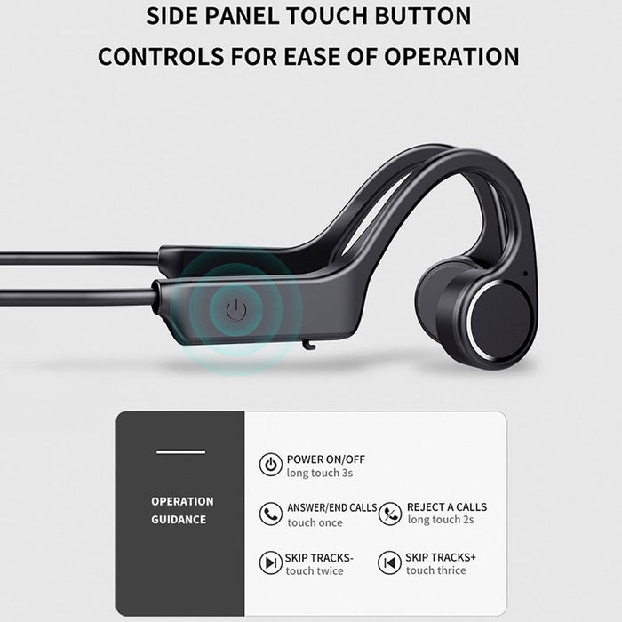 Wireless Bone Conduction Waterproof Bluetooth Headphones
