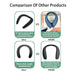 Wireless Wearable Hands - free Neck Bluetooth Speaker